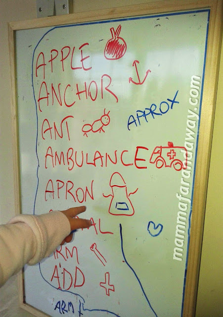 strumenti per insegnare inglese strumenti fonetica inglese
